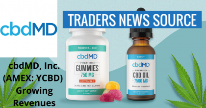 cbdMD, Inc. (AMEX: YCBD) is Growing Revenues with Licensing Deals and New CBD Products