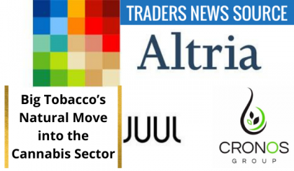 Big Tobacco’s Natural Move into the Cannabis Sector, Altria Group on Deck