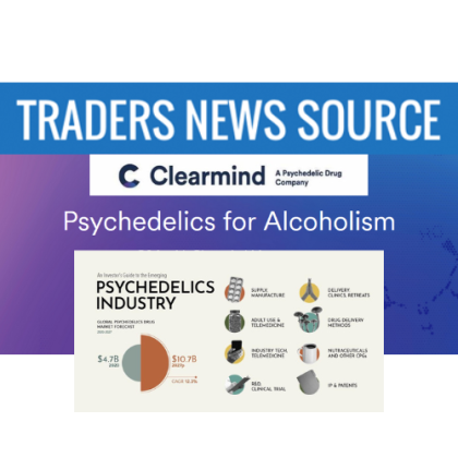 Clearmind Medicine (CMND) Prepares Human Clinical Trials for its Psychedelic Treatment for Alcohol Abuse