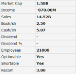 Three Stocks That Have A Strong Possibility Of Becoming The Next Big ...