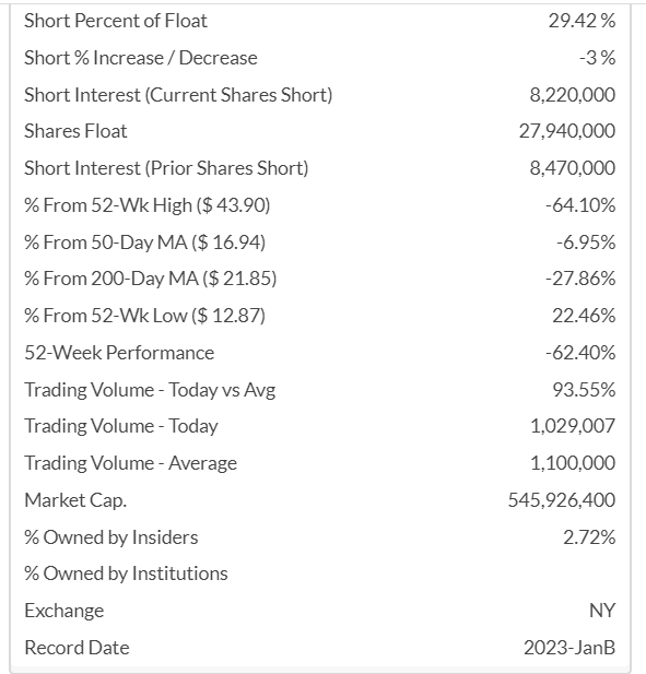 Three Stocks That Have A Strong Possibility Of Becoming The Next Big ...