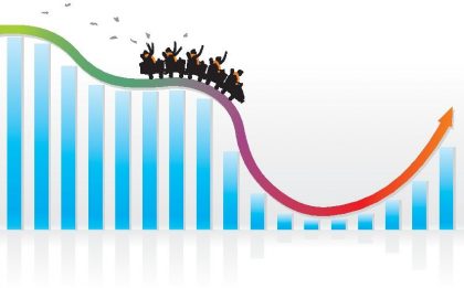 These Steady 8% Dividends Are Trading Like Its 2019 Forbes – Markets